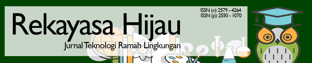 <p><a href="https://ejurnal.itenas.ac.id/index.php/rekayasahijau" target="_blank" style="background-color: rgb(255, 255, 255);">Rekayasa Hijau: Jurnal Teknologi Ramah Lingkungan (SINTA 4 | ISSN (Print): 2550-1070 | ISSN (Online): 2579-4264)</a></p>