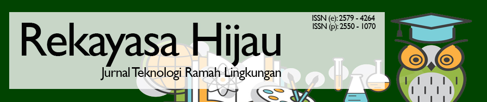 <p><a href="https://ejurnal.itenas.ac.id/index.php/rekayasahijau" target="_blank" style="background-color: rgb(255, 255, 255);">Rekayasa Hijau: Jurnal Teknologi Ramah Lingkungan (SINTA 4 | ISSN (Print): 2550-1070 | ISSN (Online): 2579-4264)</a></p>